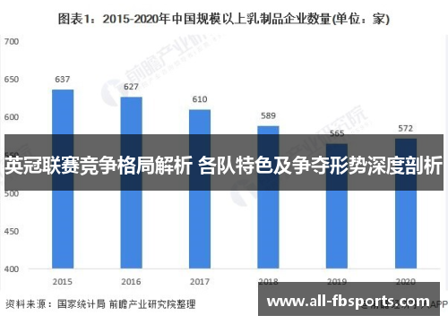 英冠联赛竞争格局解析 各队特色及争夺形势深度剖析
