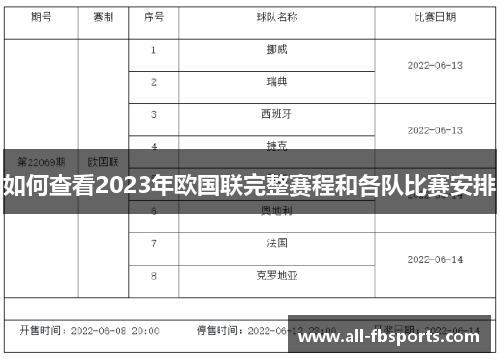 如何查看2023年欧国联完整赛程和各队比赛安排 如何查看2023年欧国联完整赛程和各队比赛安排