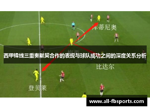 西甲锋线三重奏默契合作的表现与球队成功之间的深度关系分析