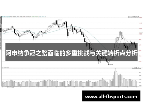 阿申纳争冠之路面临的多重挑战与关键转折点分析 阿申纳争冠之路面临的多重挑战与关键转折点分析