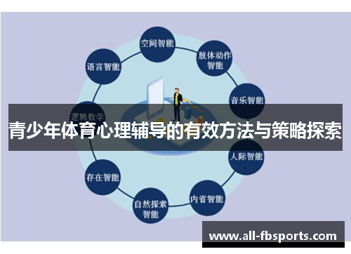 青少年体育心理辅导的有效方法与策略探索 青少年体育心理辅导的有效方法与策略探索